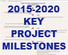 Eden Project Anglesea Key Milestones