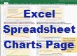 Mt Coot-tha Quarry Spreadsheet Charts Page